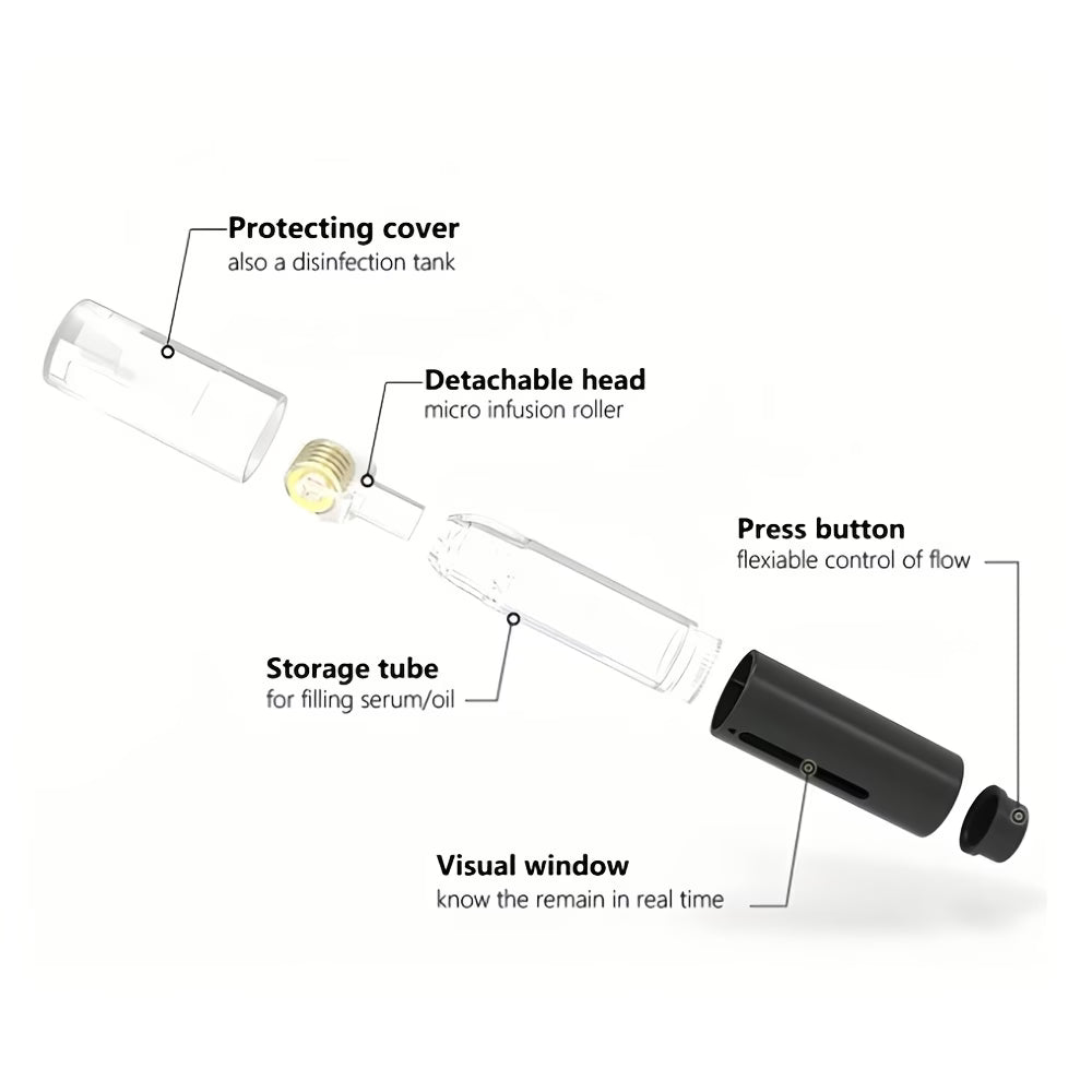 Veltix Store – Hydra Lip Roller
