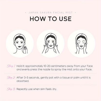 Veltix Store – Japan Sakura Facial Mist